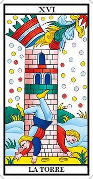 La Torre o la Casa de Dios (XVI) Arcano 16 del Tarot